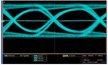 480 Mbps MIPI System