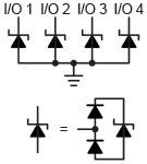 Low Capacitance ESD
Diagram