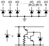Low Capacitance ESD
Diagram