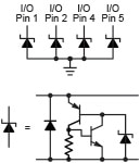 Low Capacitance ESD
Diagram