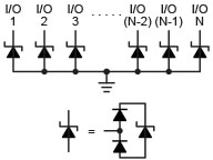 Low Capacitance ESD
Diagram