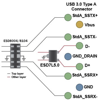 Low Capacitance ESD
- ESD7x04