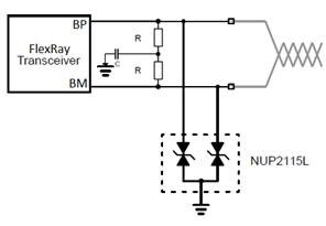 IVN
Diagram