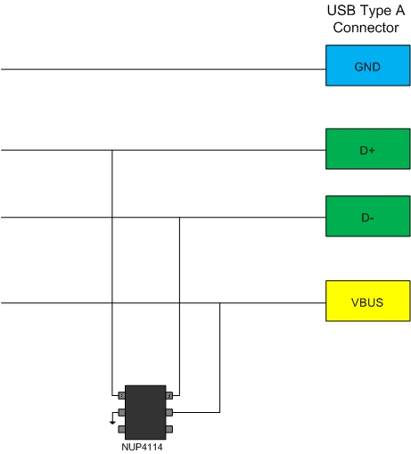 Low Capacitance ESD
- NUP4114