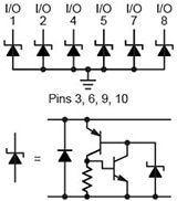 Thunderbolt diagram