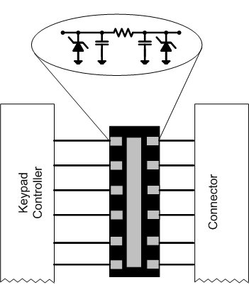 Typical Keypad Circuit Use