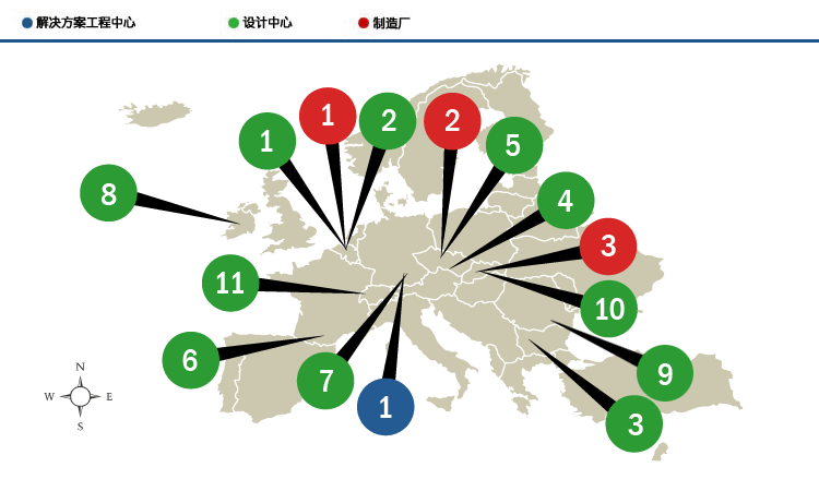 ON Semiconductor European Locations
