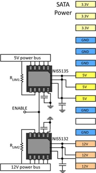 Typical feature set for eFuse