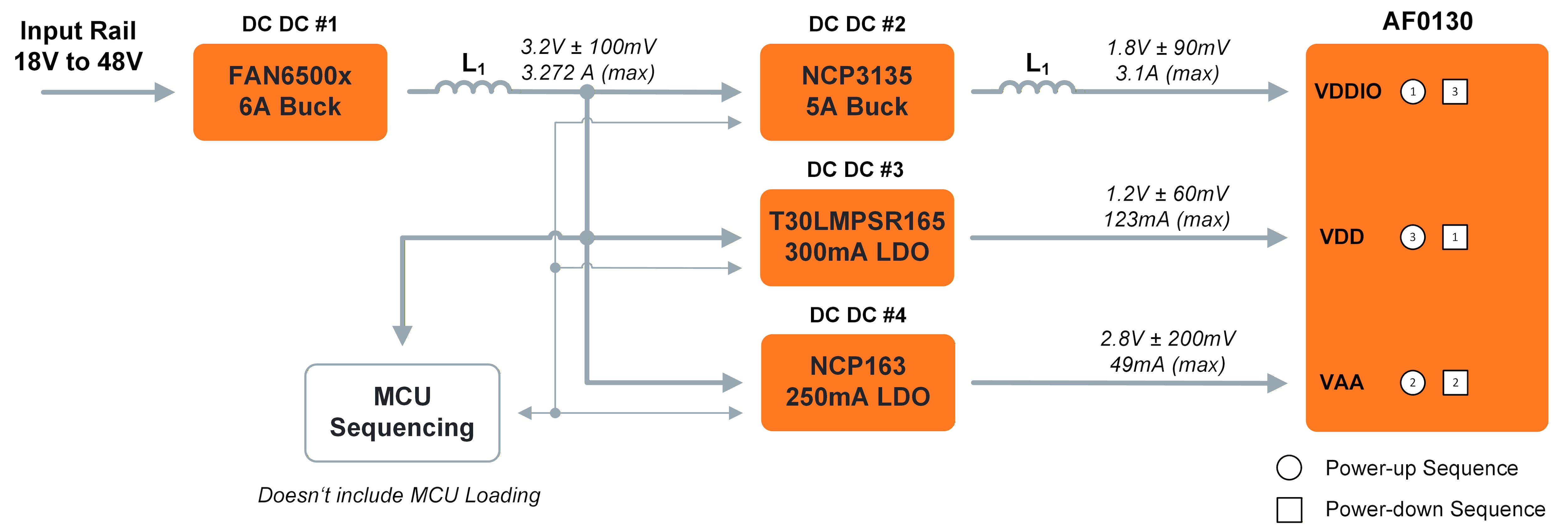 divider image