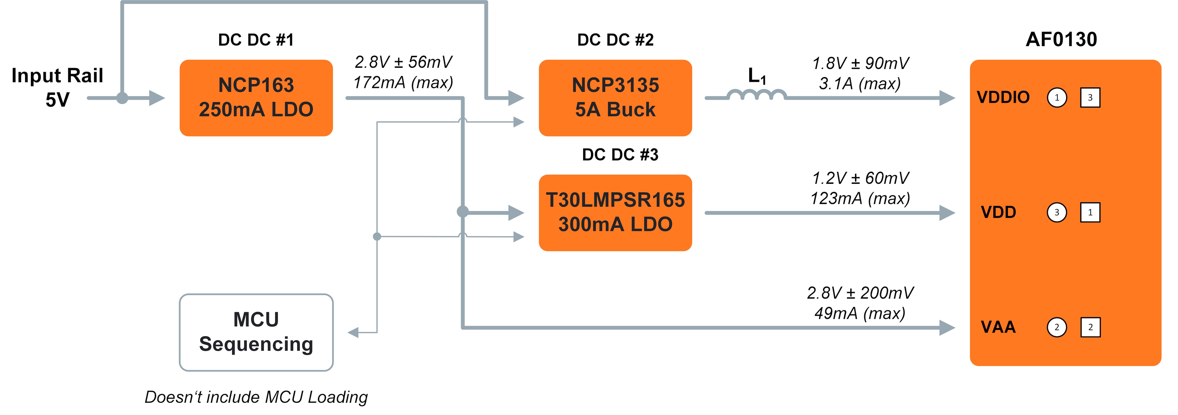 divider image