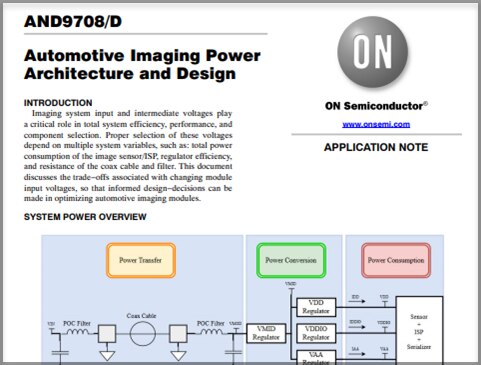 Automotive Imaging Power Architecture and Design Application Note Thumbnail