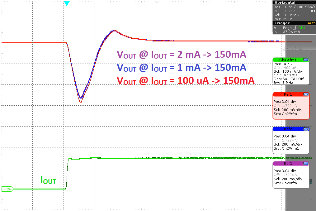 LDO%20fig%204.png