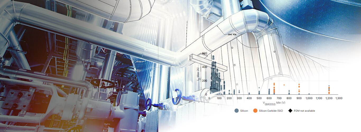 Product Recommendation Tool Promotional Banner Image with Industrial Application