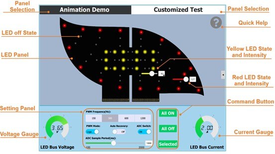 Single LED Dimming Setting in the “Customized Test” Tab